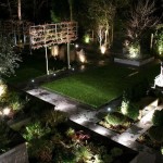 Tips On Solar Lighting In Your Garden Pathway