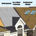 Top 3 Roofing Materials for Your House